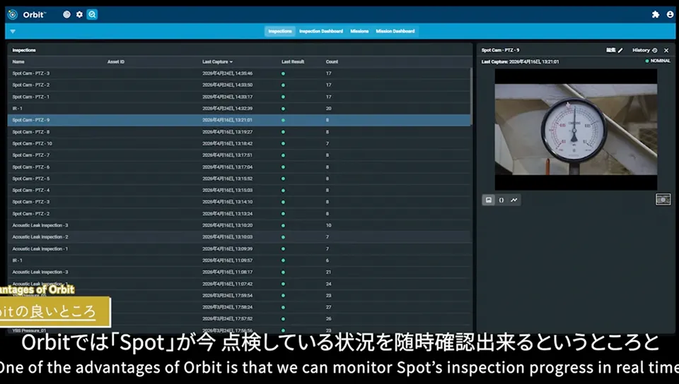OrbitおよびAIMOS-DXと連携した点検データの可視化画面